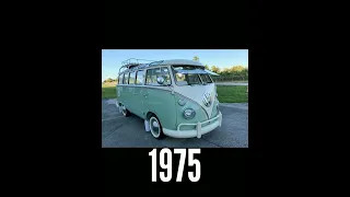Evolution of Volkswagen(1938-2024) #evolution #2024