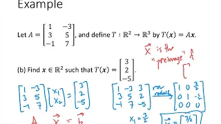 Linear Algebra - Lecture 17 - Matrix Transformations