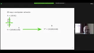 Занятие 33.  Помехоустойчивый код с контролем четности и его 2D-вариант