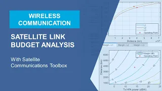 Satellite Link Budget Analysis with Satellite Communications Toolbox