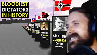 Forsen Reacts to | Comparison: Most Bloodiest DICTATORS in History