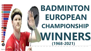 BADMINTON EUROPEAN CHAMPIONSHIPS WINNERS 1968 2021