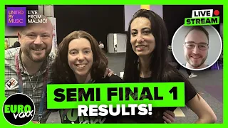 EUROVISION 2024: SEMI FINAL 1 RESULTS REACTION (LIVESTREAM)