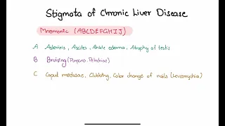 Stigmata of chronic liver disease : MNEMONICS