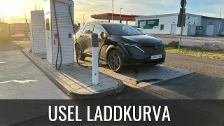 Nissan Ariya 63 kWh på långresa är sådär... | Guiden om elbil