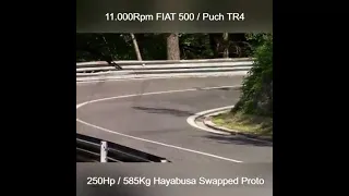 Hayabusa Swapped Fiat 500 Hill Climb Time Attack #thatwjguy