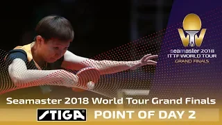 Point of Day 2 by Stiga | Wang Manyu vs Chen Meng | 2018 ITTF World Tour Grand Finals