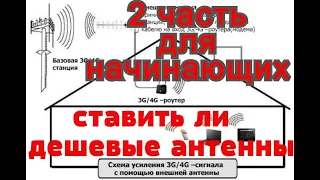 Интернет на даче своими руками 2020 2часть.  Интернет для начинающих 3G 4G.