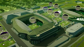 How does AI identify Wimbledon match highlights? Animation for IBM Wimbledon