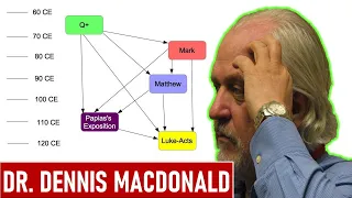 Papias and The Q Document - Dr. Dennis R. MacDonald