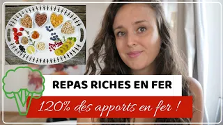 Une journée de repas RICHES EN FER | Recettes VEGAN