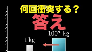 【面白い数学】衝突回数に円周率が現れる理由