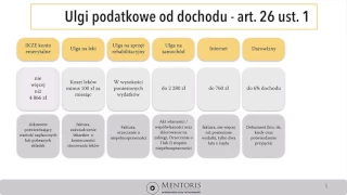 2. Jak rozliczyć PIT za 2016 rok  - ulgi od dochodu