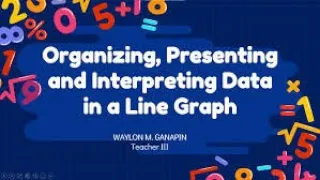 GRADE 7 4TH-Q LESSON 38 ORGANIZING AND PRESENTING DATA / PERFORMED BY GALELA