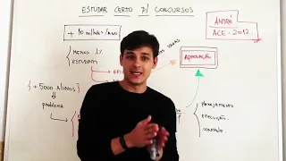 Como Passar em qualquer concurso público O segredo que ninguém te conta