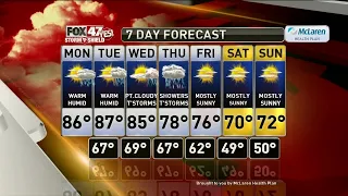 Hot & Humid with a P.M. Thunderstorm Chance