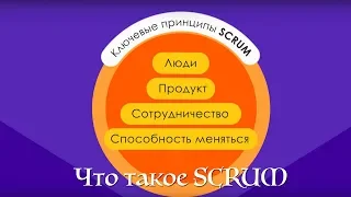 Кратко: что такое скрам (SCRUM) за 5 минут