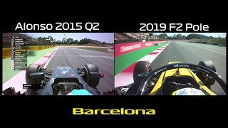 F1 - 2015 Alonso Qualifying vs 2019 F2 Pole - Barcelona