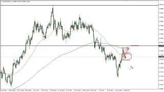 AUD/USD Technical Analysis for September 14, 2021 by FXEmpire