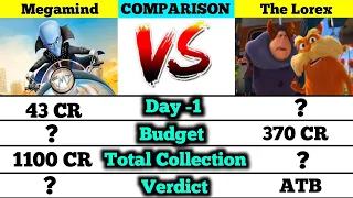 Hollywood Animated movies Megamind vs The Lorex box office collection comparison।।