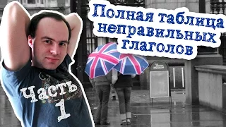 Полная таблица неправильных глаголов  Часть 1