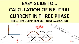 Easy Guide to... Calculation of Neutral Current in a Three Phase Circuit