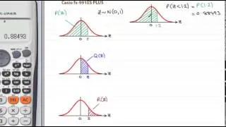 Calculator to find probabilities for normal distribution easy