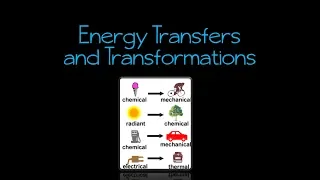 Energy Transfers and Transformations