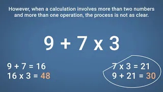 BIDMAS (Order of Operations) - Functional Skills