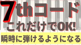 【ジャズピアノ初心者】メジャー７thコードはこうやって練習する！