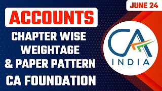 CA Foundation Accounts Chapter Wise weightage June 2024 | Accounts Paper Pattern | A/C Imp Chapters