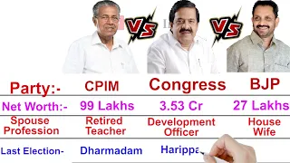 Pinarayi Vijayan vs Ramesh Chennithala vs K Surendran Full Comparison