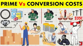 Prime Costs vs. Conversion Costs - Meaning, Concept, Formula, Calculation in Accounting Explained.