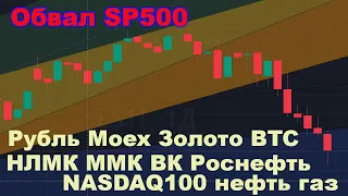 Прогноз курса доллара, рост акции РФ, НЛМК, ММК, Роснефть, ВК, золото, обвал SP500, нефть, газ, BTC