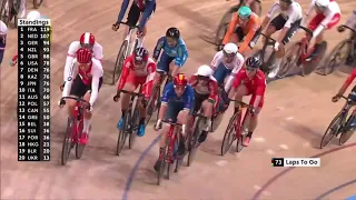 Men's Omnium/Points Race - 2020 UCI Track Cycling World Championships