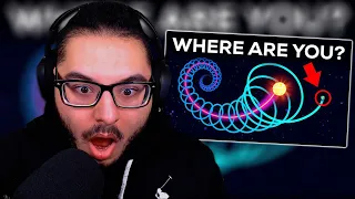 Kurzgesagt - You Are Not Where You Think You Are | REACTION