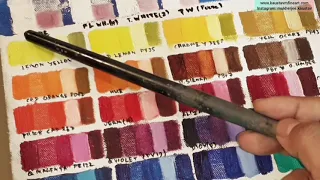 Pigments in Oil Paint - Their Types and Behavior | Color Chart