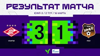 ЮФЛ-3. «Спартак» — «Урал». 2-й тур. Обзор матча