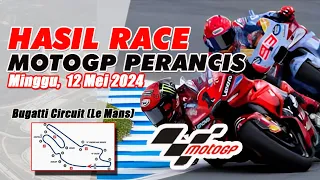 HASIL RACE MOTOGP HARI INI~ Race Gp Prancis 2024~Klasemen Motogp 2024 Terbaru~Jadwal Motogp 2024