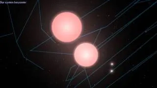 Castor Sixtuplet Star System