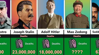 Bloodiest DICTATORS in History  Who Killed More||