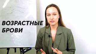 Окрашивание возрастных бровей краской или хной  • Как подобрать цвет и форму?