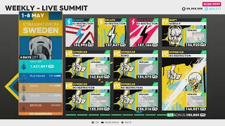 The Crew 2: "Straight From Sweden" Live Summit