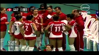 Peru x Belgica 4set FIVB Women's Junior 2011