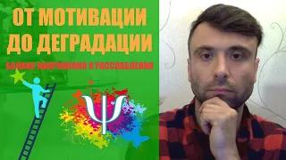 От МОТИВАЦИИ ДО ДЕГРАДАЦИИ: баланс напряжения и расслабления.