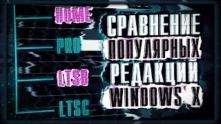 Игровой Тест Windows 10 Home/Pro/Ltsb/Ltsc