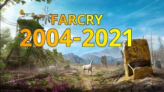 Evolution of Far Cry 2004-2021 Sinhala