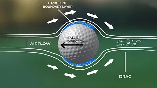 The Science of Golf: Why Golf Balls are Dimpled