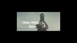 Godzilla movie history