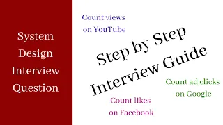 System Design Interview – Step By Step Guide